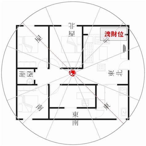 坐東南朝西北財位|【坐東南朝西北財位】坐東南朝西北財位這樣佈置！擺好錢財淹過。